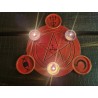 Lilith Porte bougies autel